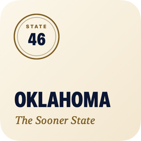 State of the Day widget preview featuring Oklahoma